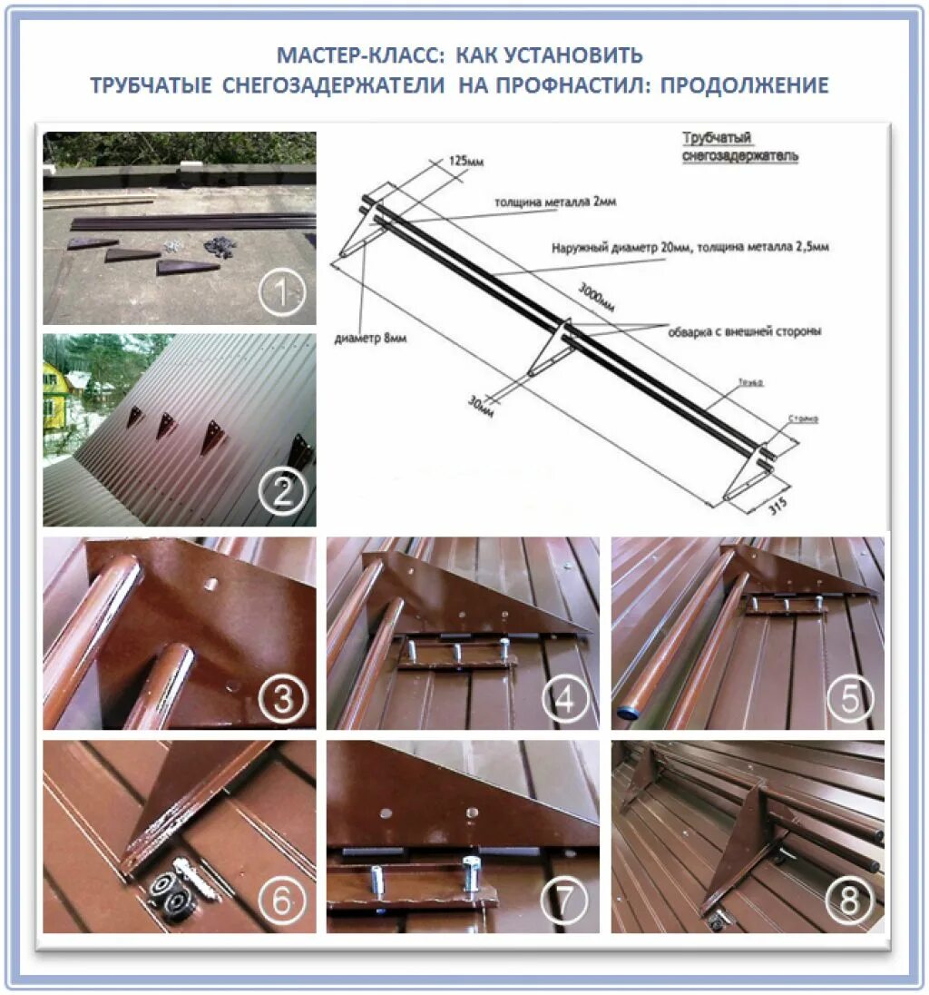 Снегозадержатель СЗТ-h150x3000 узел крепления. Снегозадержатель трубчатый на профлист н57. Крепление трубчатого снегозадержателя к профлисту. Схема монтажа снегозадержателя на кровлю. Как крепится кровля