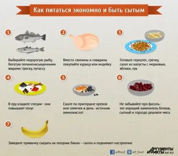 Как есть меньше и экономней