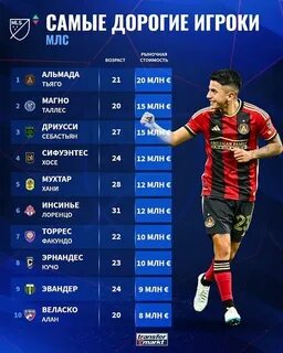 Дорога игрока
