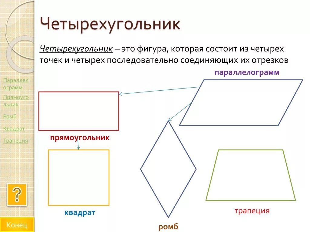 Форма вытянутого прямоугольника