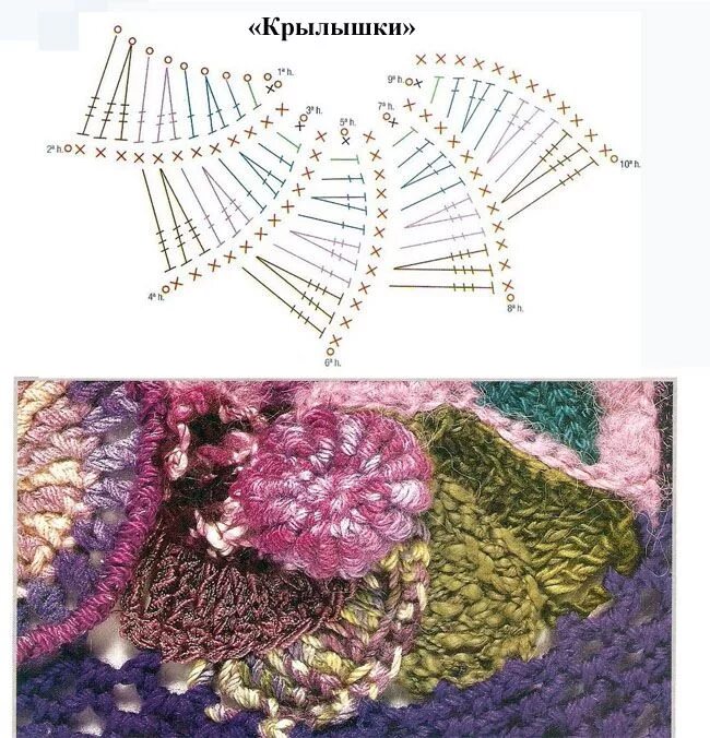 Вязание крючком техника фриформ. Фриформ элементы. Фриформ схемы. Вязание крючком фриформ схемы. Элементы фриформа крючком.