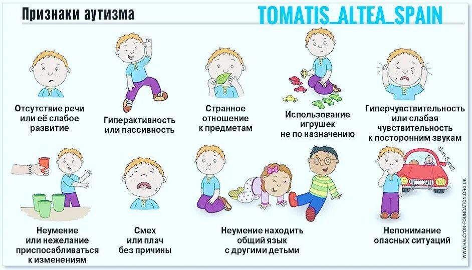 Признаки аутизма в 3 года у девочки. Признаки аутизма в 3 года у девочки