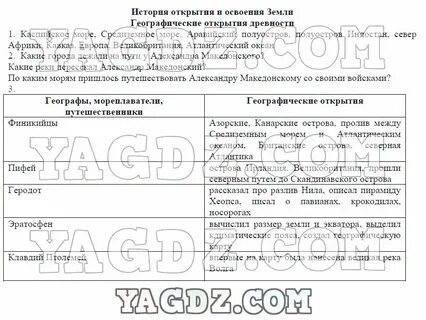 География 5 класс стр 13 таблица