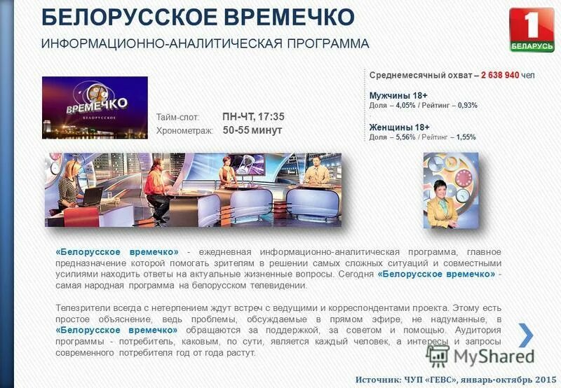 Программа беларусь 8. Времечко номер телефона. времечко амрос программа. редакция программы времечко республика беларусь. книги времечко.