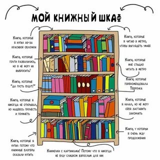 Сайт на котором можно читать