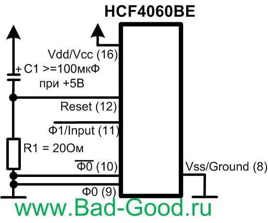 Микросхема hcf4060be. 4060 Микросхема. 4060be. Ncf4060 be.