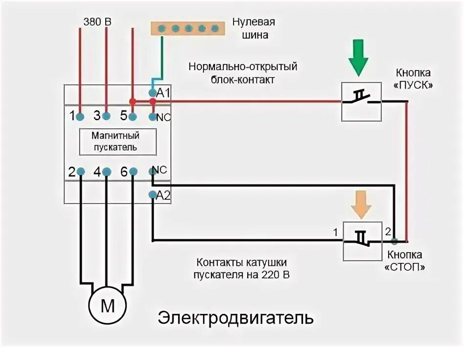 Как подключить реле времени к магнитному пускателю Магнитный пускатель. Устройство, схемы включения, принцип действия, монтаж магни