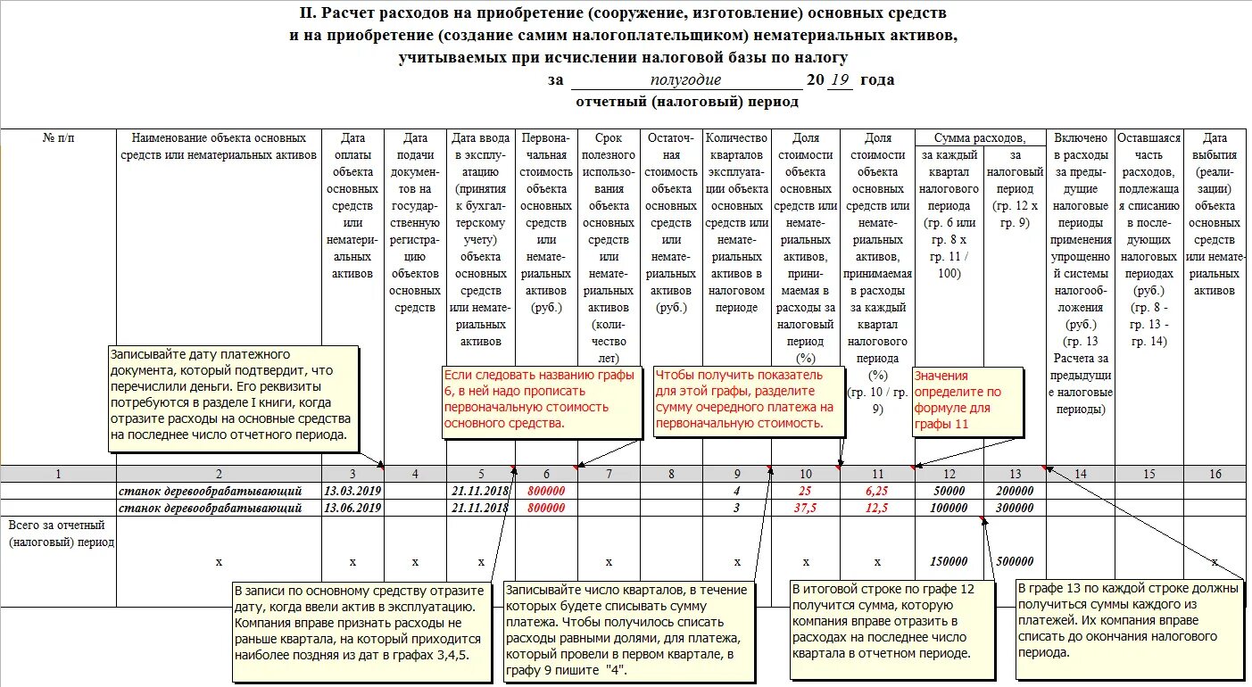 Расходы на приобретение ос. Расходы на приобретение ос