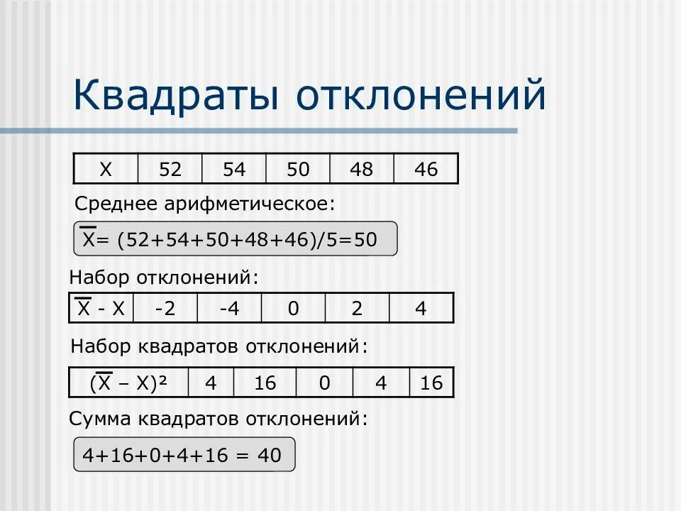 7 класс отклонения от среднего. Квадрат отклонения от среднего арифметического. сумма квадратов отклонений. найти дисперсию набора чисел. сумма квадратов отклонений от среднего арифметического.