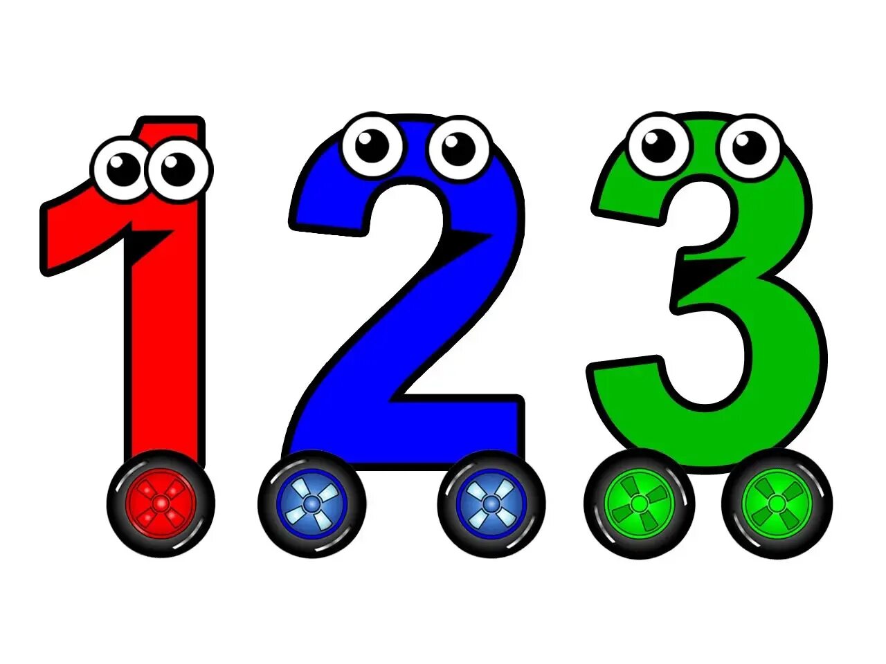Numbers picture