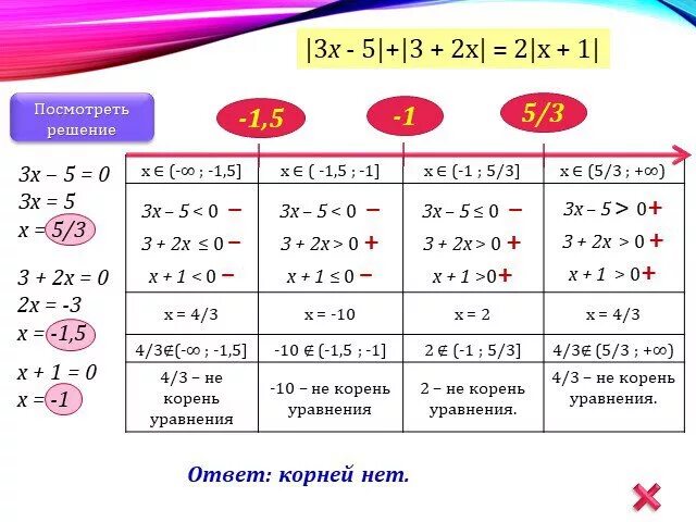 Реши уравнение 3х2 1 0