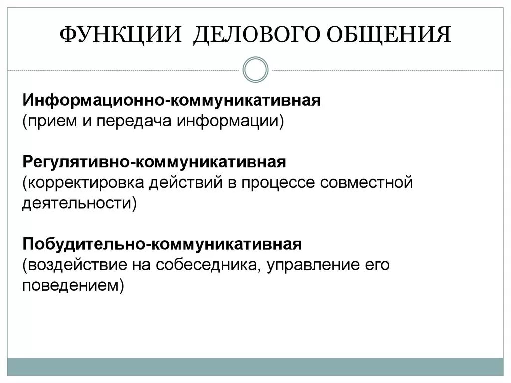 Основными функциями коммуникации являются. Функции устного делового общения. Функции деловой коммуникации. Функциижелового общения. Основные функции делового общения.