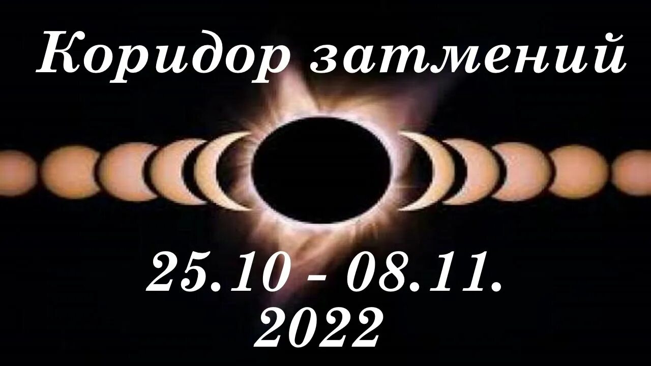 Коридор затмений 2022. Коридор затмений октябрь 2022. Коридор затмений картинки. Коридор затмений Плутон.