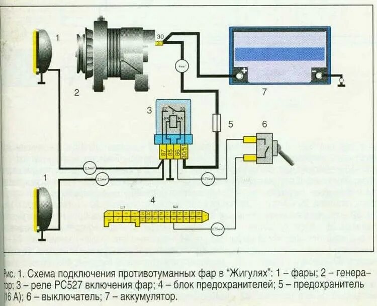 Схема проводки Ока 11113. Схема подключения противотуманных фар через Генератор. Схема включения генератора Ока. Схема подключения противотуманок через реле на ВАЗ. Far подключение