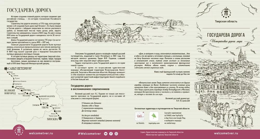 Путешествие из петербурга в москву карта. Проект государева дорога. Государева дорога. Туристический проект государева дорога. Государева дорога маршрут.