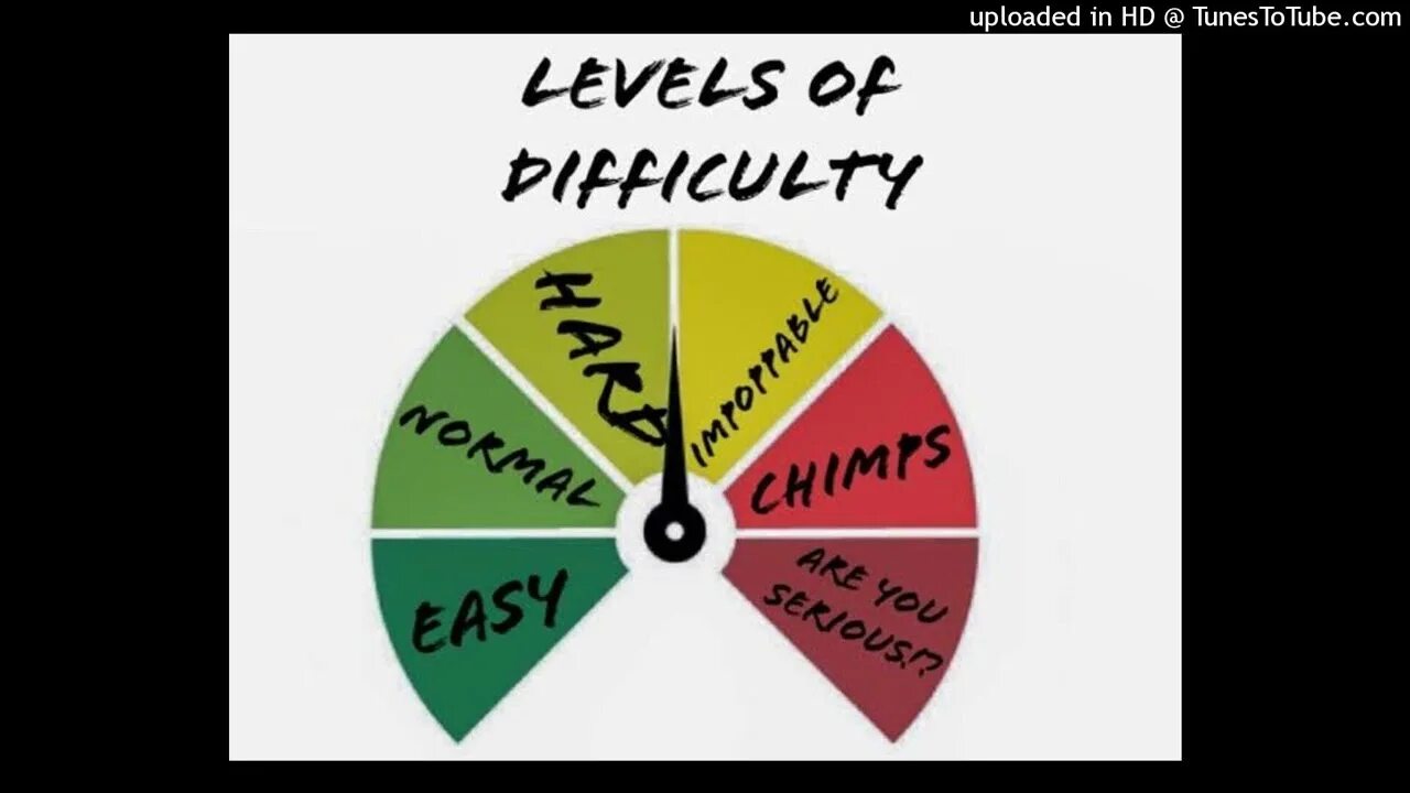 Only difficulty. Difficulty level. difficulty levels перевод. jjt difficulties. difficulty level meme.
