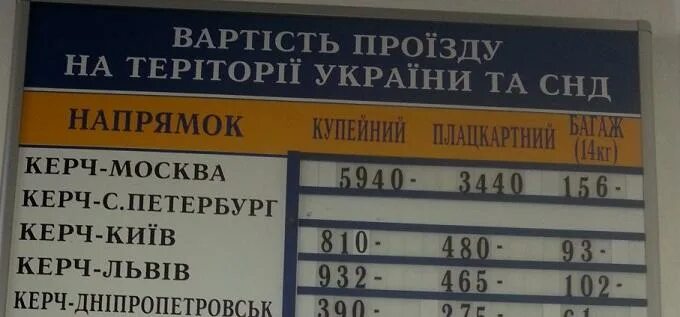 Москва-Керчь поезд расписание. График поезда Москва Керчь. Расписание поезда Москва Евпатория. Расписание движения поезда Москва Евпатория. Купить билет на поезд москва евпатория прямой