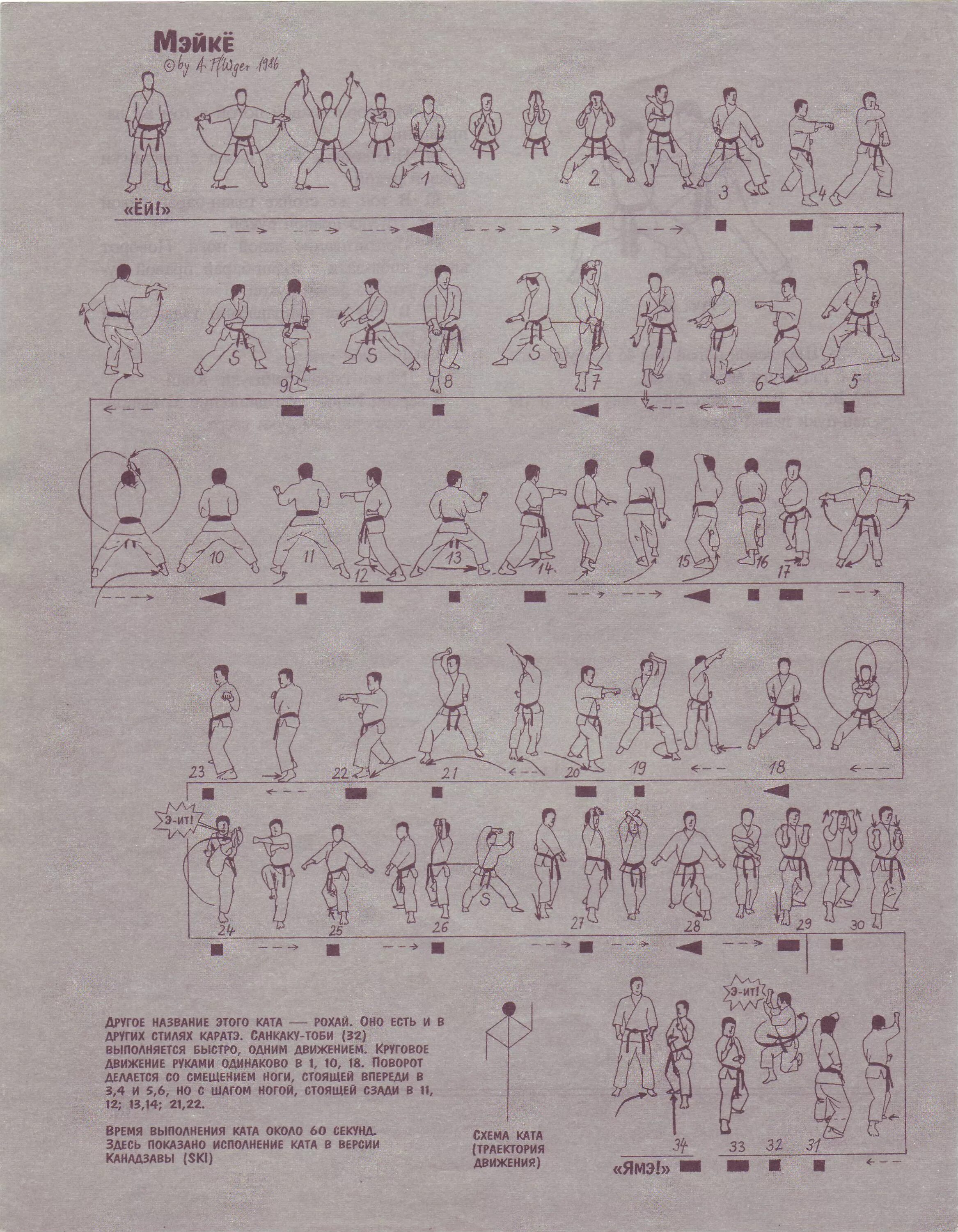 Исполнение ката. 2020. Сп 131 карта климатического районирования. Районирование территории россии карта. Киотский протокол страны участницы.
