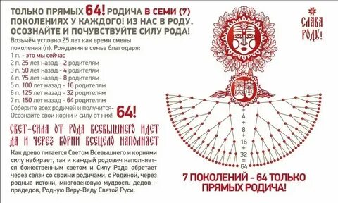 Что значит своего рода