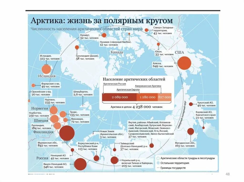 Территориальные споры в Арктике. Территориальные претензии в Арктике. Арктика зоны влияния стран. Территориальные претензии к России. Современные территориальные споры