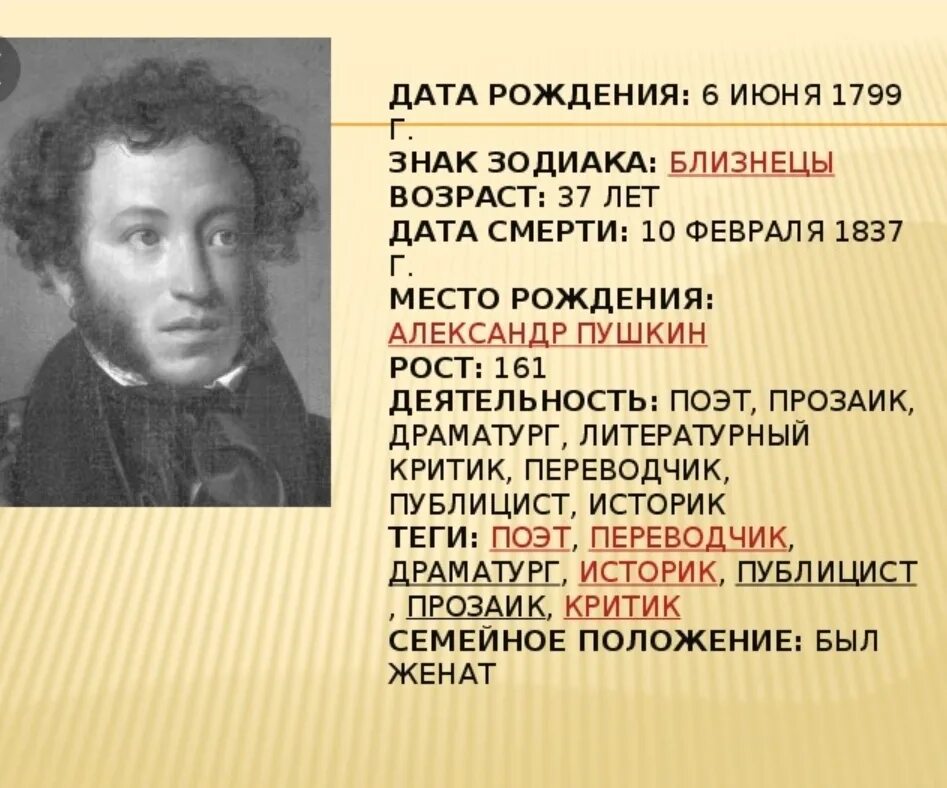 Какие факты из жизни пушкина сообщил куприн. Интересные факты о александре сергеевиче пушкине. пушкин факты. интересные факты о александре сергеевиче пушкине 4 класс.