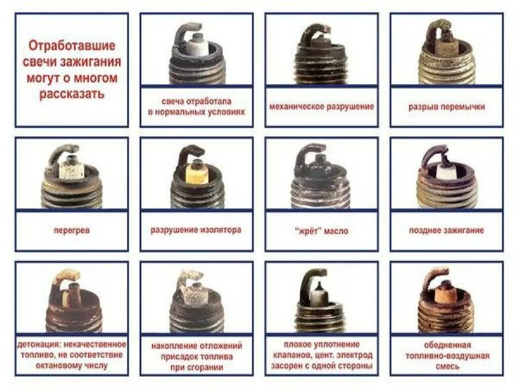 Цитаты про свечи и огонь. Что говорить на свечке. Законы свечки в лагере. Вопросы для свечки в лагере. Что говорить на свечке.