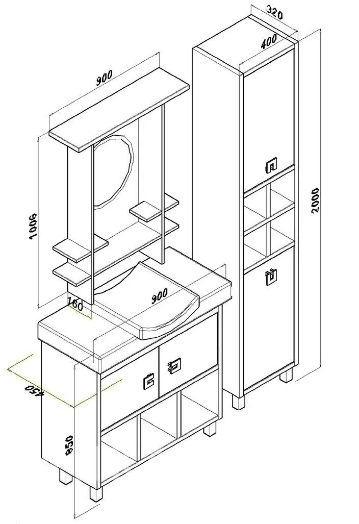 Размеры мебели в ванную