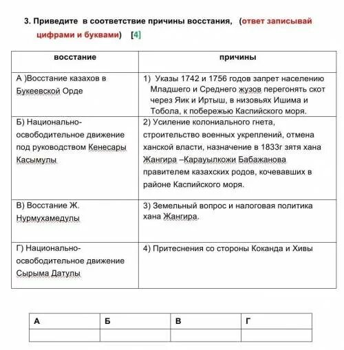 Причины соответствия. Ответы на задания: i. причины восстания.. причина восстания в киева в11103 году.