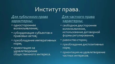 Выражает частные интересы