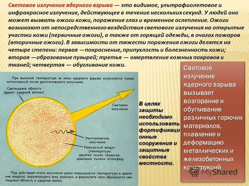 Ядерное световое излучение. Что представляет собой световое излучение. Световое излучение ядерного взрыва представляет собой. Что представляет собой световое излучение. Продолжительность свечения светового излучения:.