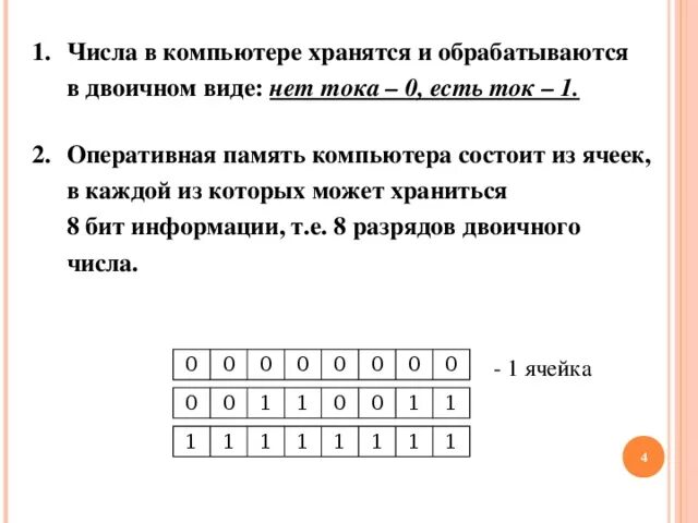 Количество ячеек памяти. Ячейки памяти компьютера. Виды представления чисел ячейки оперативной памяти. Как хранится отрицательное число в компьютере.