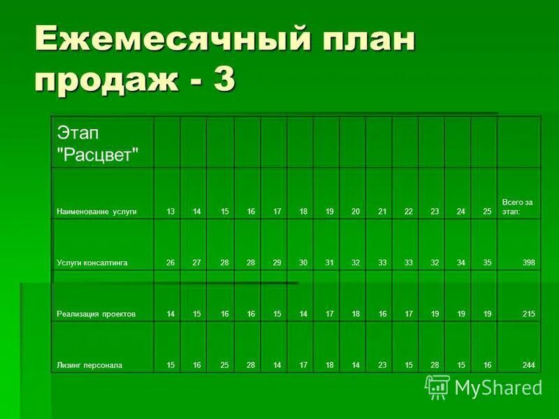 страница ежедневника на месяц. план календарь на месяц. планирование работ жкх. ежемесячный планировщик. планировщик на год.