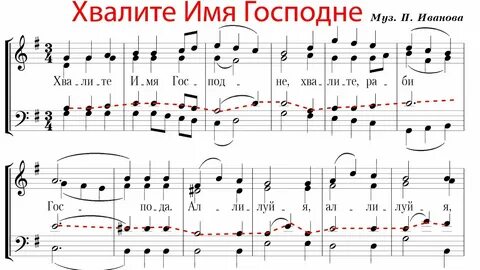 Краткий анализ произведения хвалите имя господне