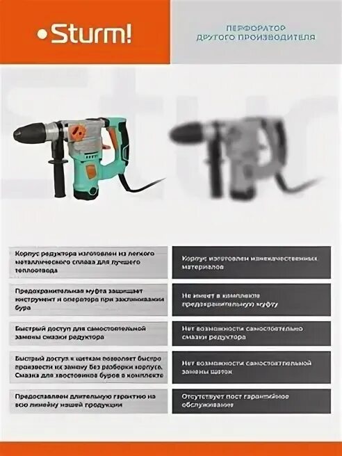 Sturm перевод. Sturm перевод. Sturm p1015 электрорубанок деталировка. Питер элиас. Крепеж для sturm p1090.