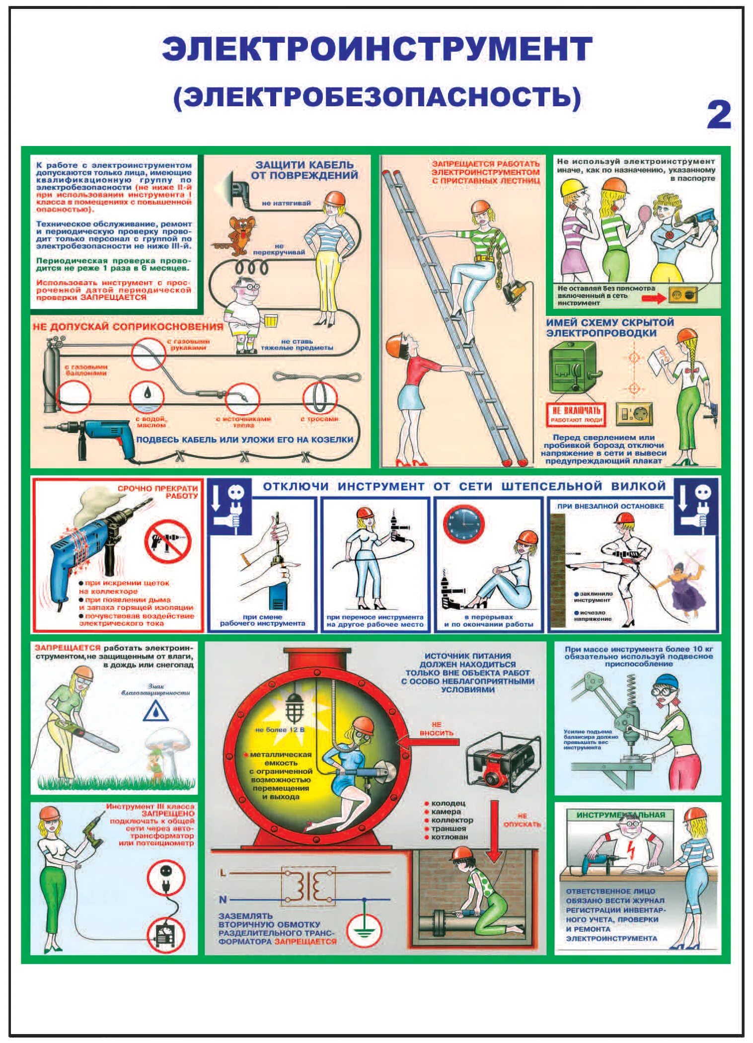 Переносные электроинструменты группа электробезопасности. Плакат «электробезопасность». Электроинструмент плакат. Электробезопасность Электроинструменты плакаты. Электробезопасность электроинструмент.
