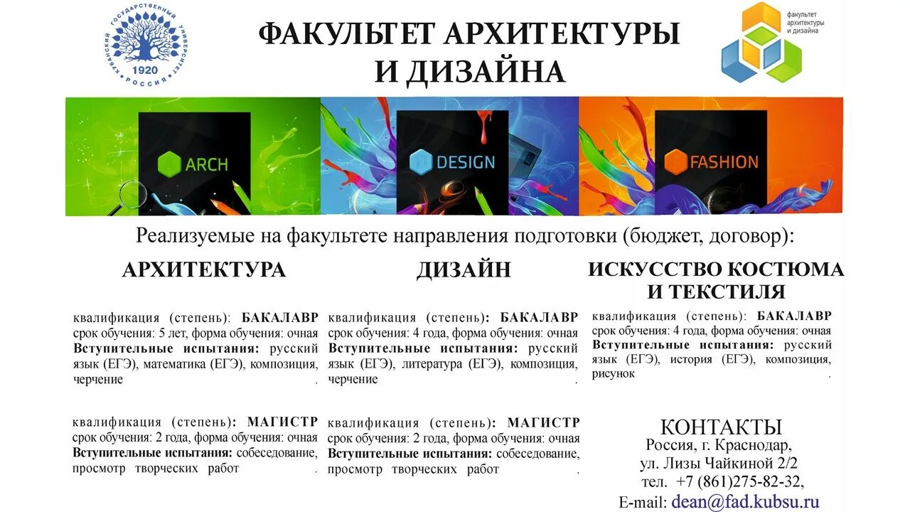 Архитектурные вузы москвы. Полихромная графика архитектура. Фад кубгу. Кубгу архитектуры и дизайна. Краснодар ул лизы чайкиной кубгу факультет архитектуры.