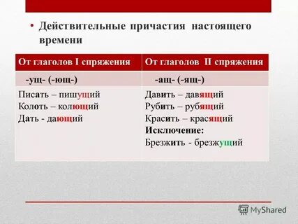 Причастия от глаголов 2 спряжения