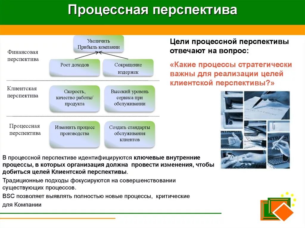 Перспективы развития проекта пример. Перспективы фирмы. Перспектива проекта пример. Компании финансовая перспектива что это.