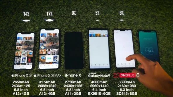 Iphone max размер. Iphone xs max 6s размеры. айфон 6 и xs max размер экрана. iphone xs max габариты.