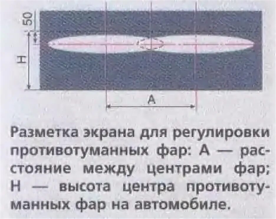 Как настроить противотуманные фары. Регулировка ПТФ фар ВАЗ 2114. Правильно отрегулировать фары ВАЗ 2114. Регулировка противотуманных фар ВАЗ 2114. Регулировка ПТФ ВАЗ 2114 схема.