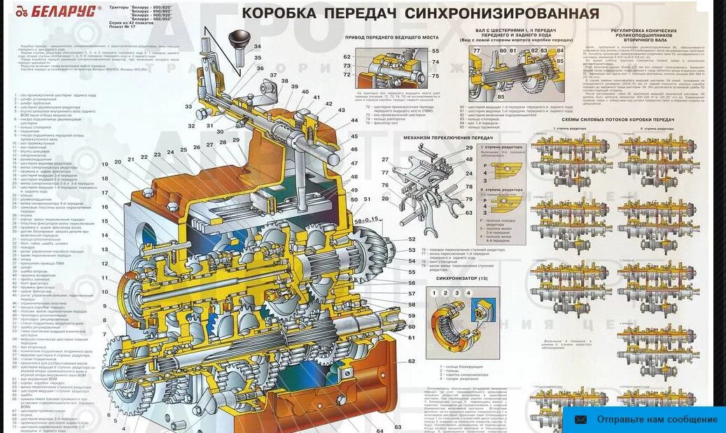 Мтз 82.1 не работает. Сборка КПП МТЗ 1221. МТЗ 952.2 коробка. МТЗ 1221 КПП переключения передач. Масляный насос КПП МТЗ 1221.