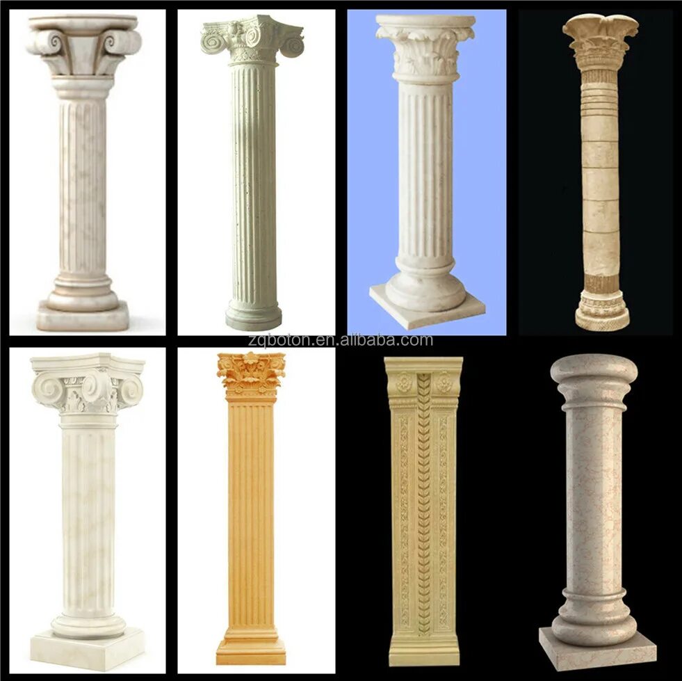 Features columns