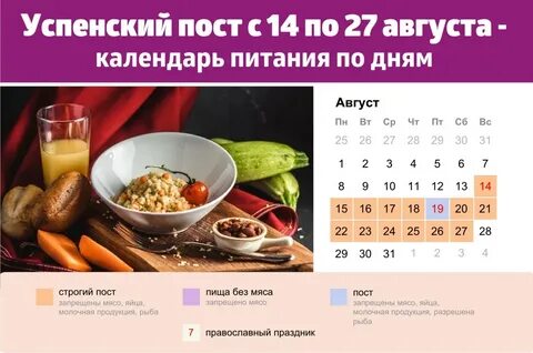 28 постный день или нет