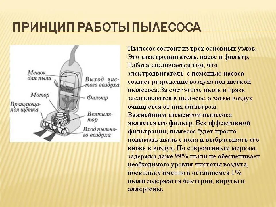 Режим пылесоса. Принцип работы пылесоса схема. принцип работы всасывания пылесоса. конструктивная схема пылесоса. устройство компрессора пылесоса.