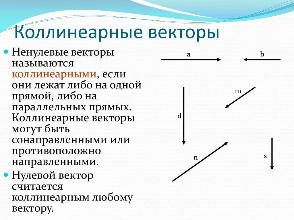 Геометрия начертите два неколлинеарных векторов