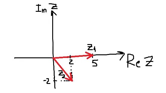 1 z 2 2 3z. Изобразите на комплексной плоскости z-2i. Изобразить комплексные числа z1 и z2 на плоскости. Изобразите на комплексной плоскости z2=1+2i z3=-1-i. Изобразите числа z1 z2 z3 на комплексной плоскости.