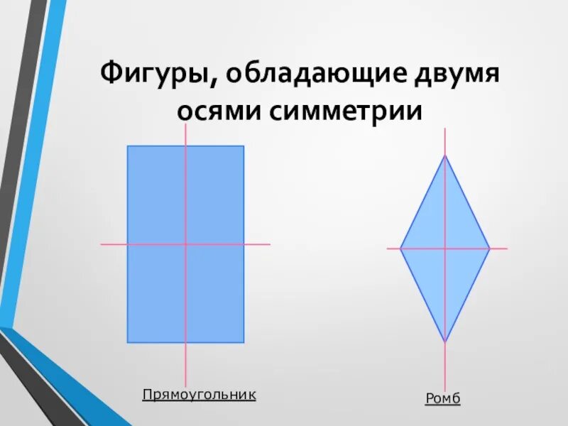 Фигуры обладающие двумя осями симметрии. Ось симметрии. Фигура с двумя осями симметрии. Фигура с одной осью симметрии