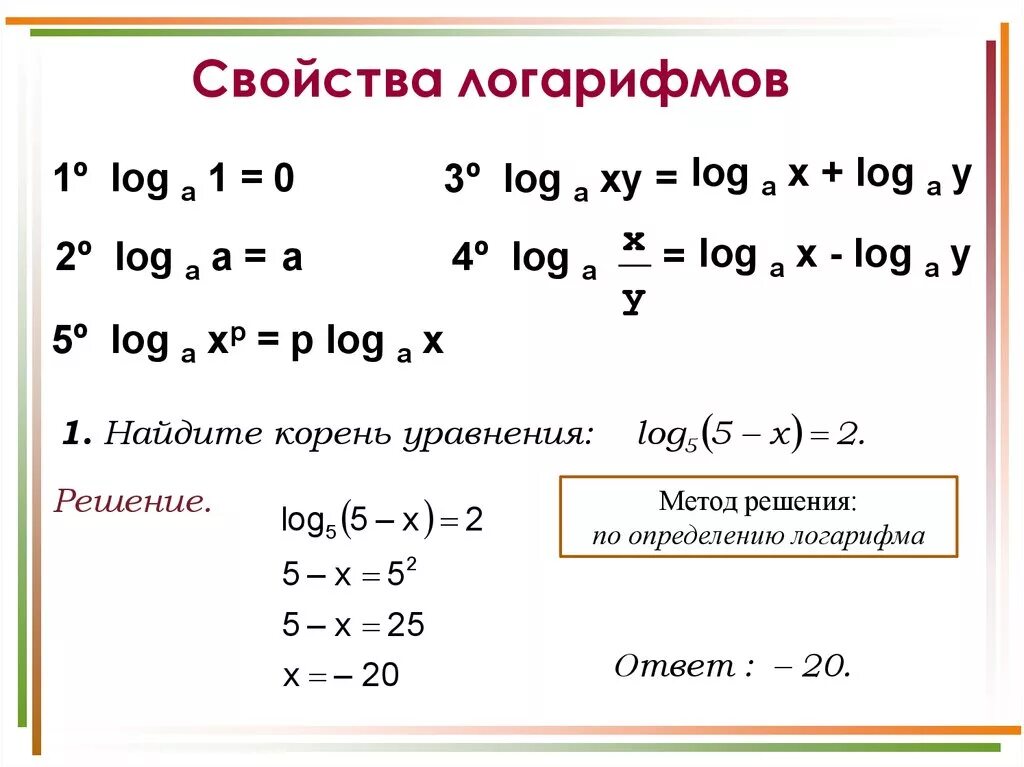 Логарифмические уравнения формулы и свойства. Свойства логарифмов уравнения примеры. Формулы логарифмов для решения уравнений. Решение логарифмических уравнений свойства. Математика база логарифмы