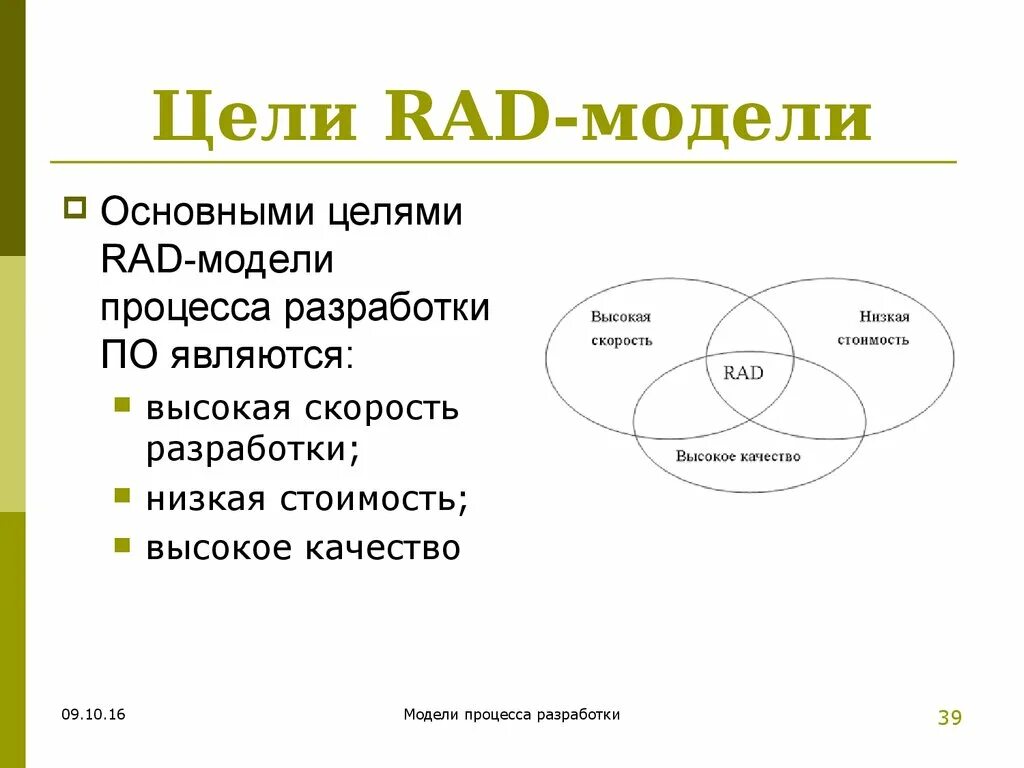 Является базовой моделью. Модель быстрой разработки (rad-модель). Rad-модель процесса разработки. Rad модель разработки по. Недостатки rad.