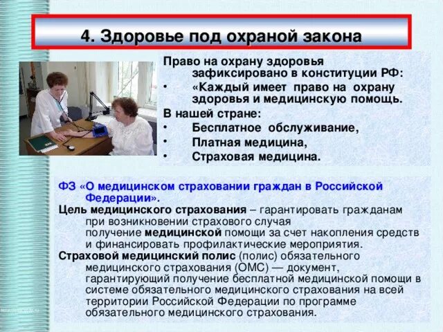 Урок окружающего мира по теме "Расти здоровым". 2-й класс